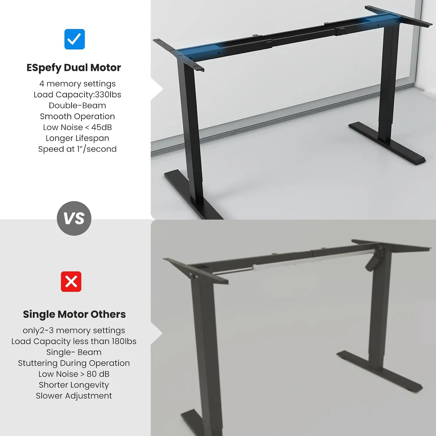 デュアルモーター電動昇降デスクフレーム - 高さ調整可能な電 - Desk Setup Height のレビューと価格