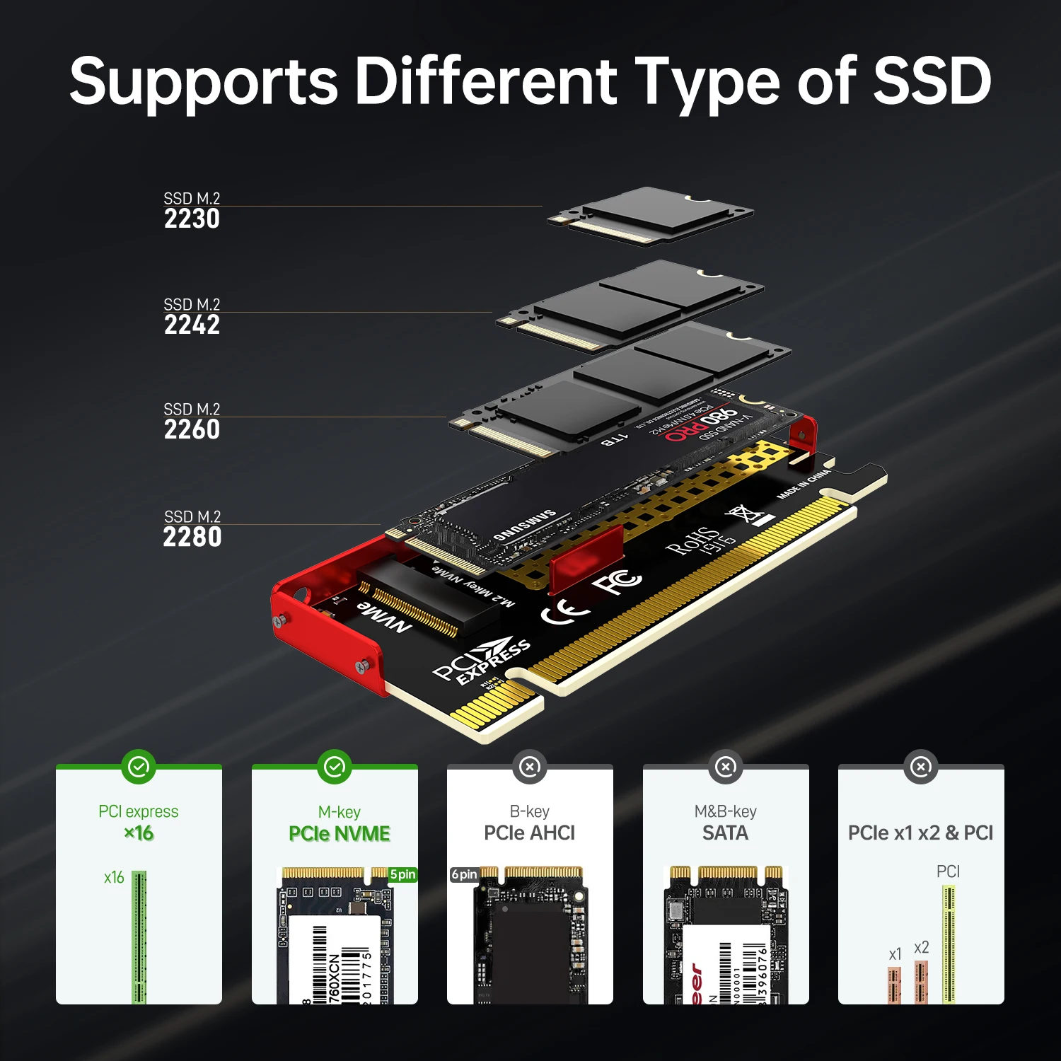 JEYI M.2 NVME to PCIe 4.0 X16ア - Samsung Ssd 990 Pro のレビューと価格
