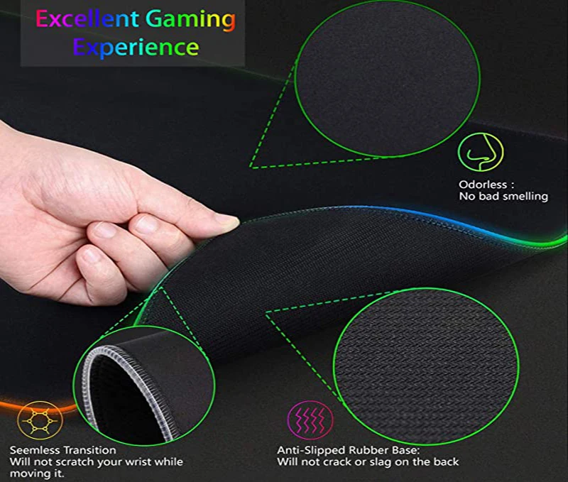 RGB XXL HD大型黒白ゴシックハンドマウスパッドPCゲ - Desk Setup Rgb のレビューと価格